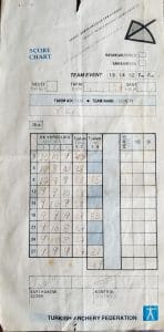 Feuille de marque , finale par équipe Championnat du monde 1993